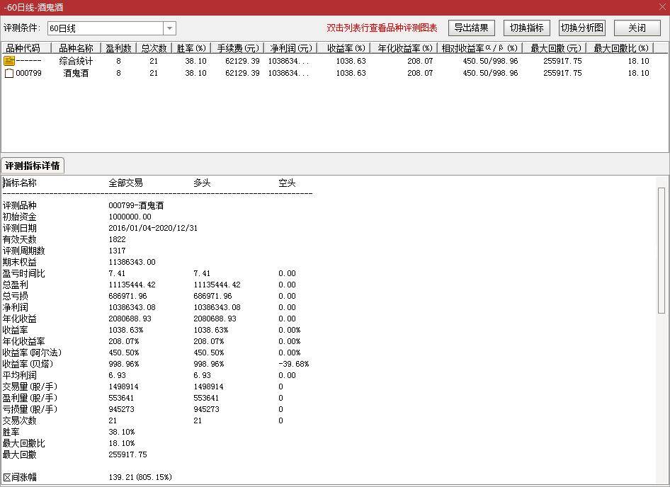量化炒股7在现有常用炒股软件上实现量化测试