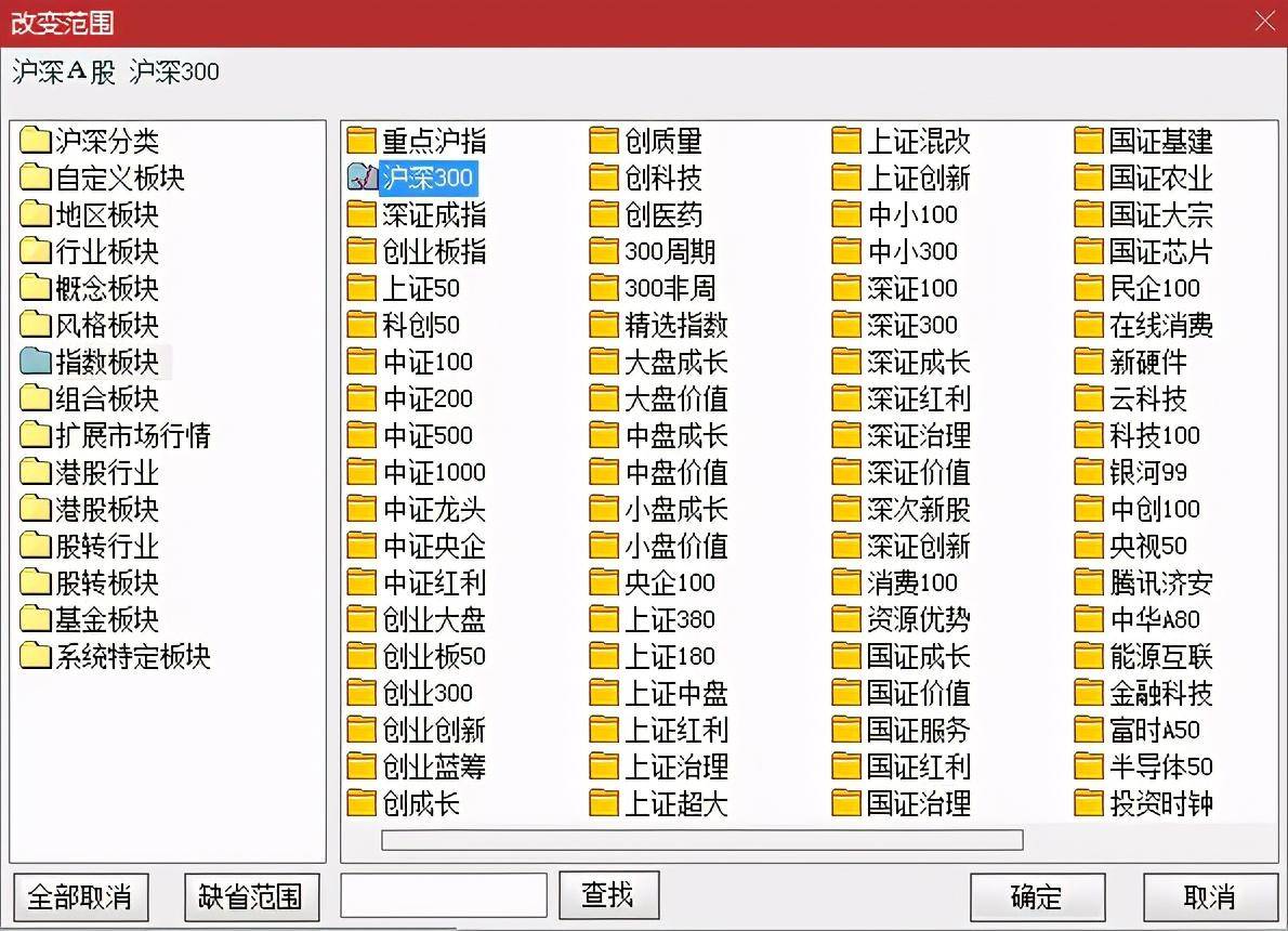 量化炒股12炒股软件中选股器的运用
