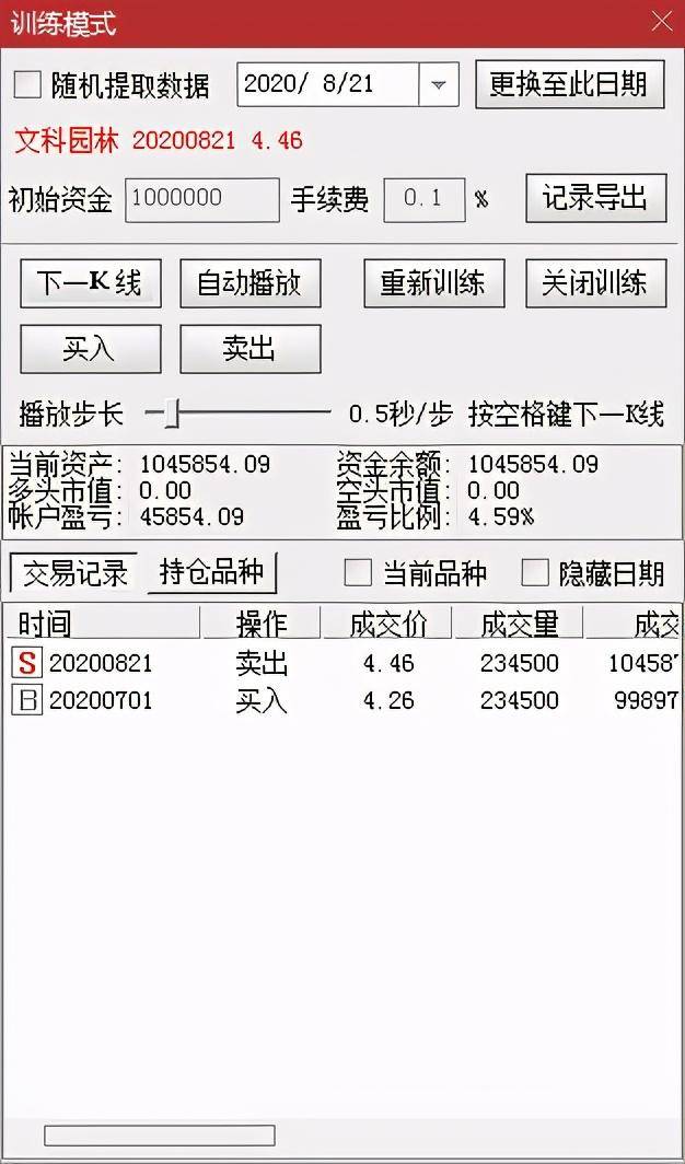 量化炒股13炒股软件中的实盘和复盘工具