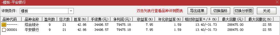 量化炒股22跨品种函数介绍