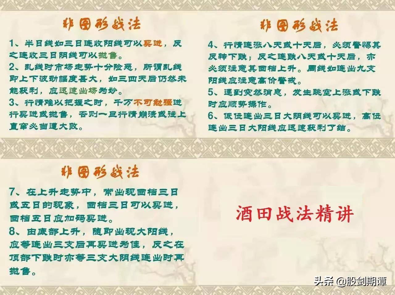 史上最全面的K线76式战法强烈建议收藏