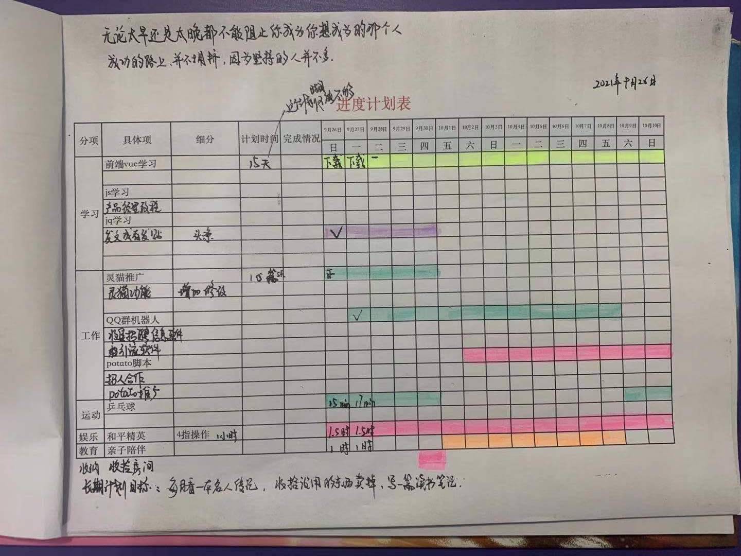 成功的路上并不拥挤因为坚持的人并不多