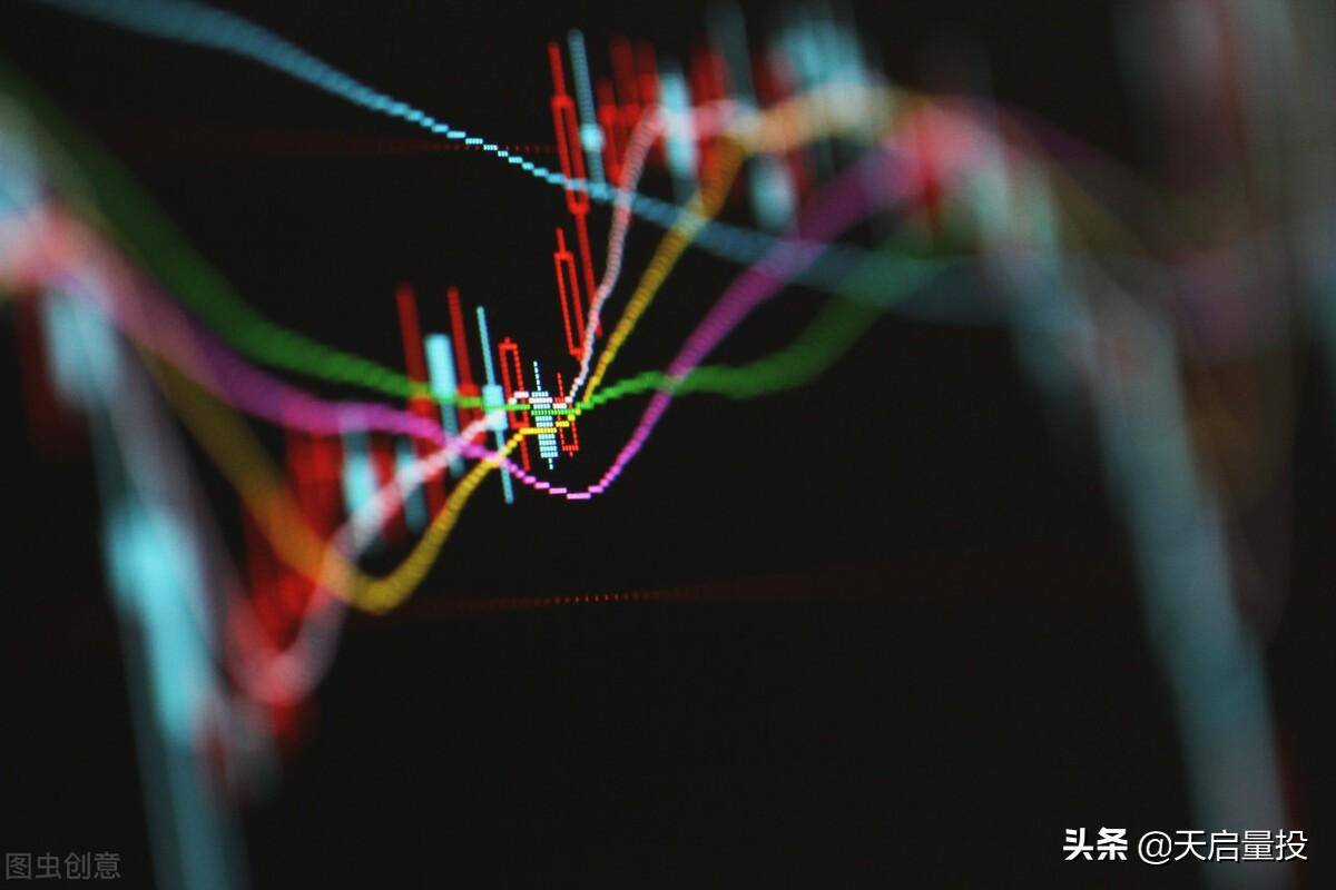 交易获利的五大核心反脆弱读后感