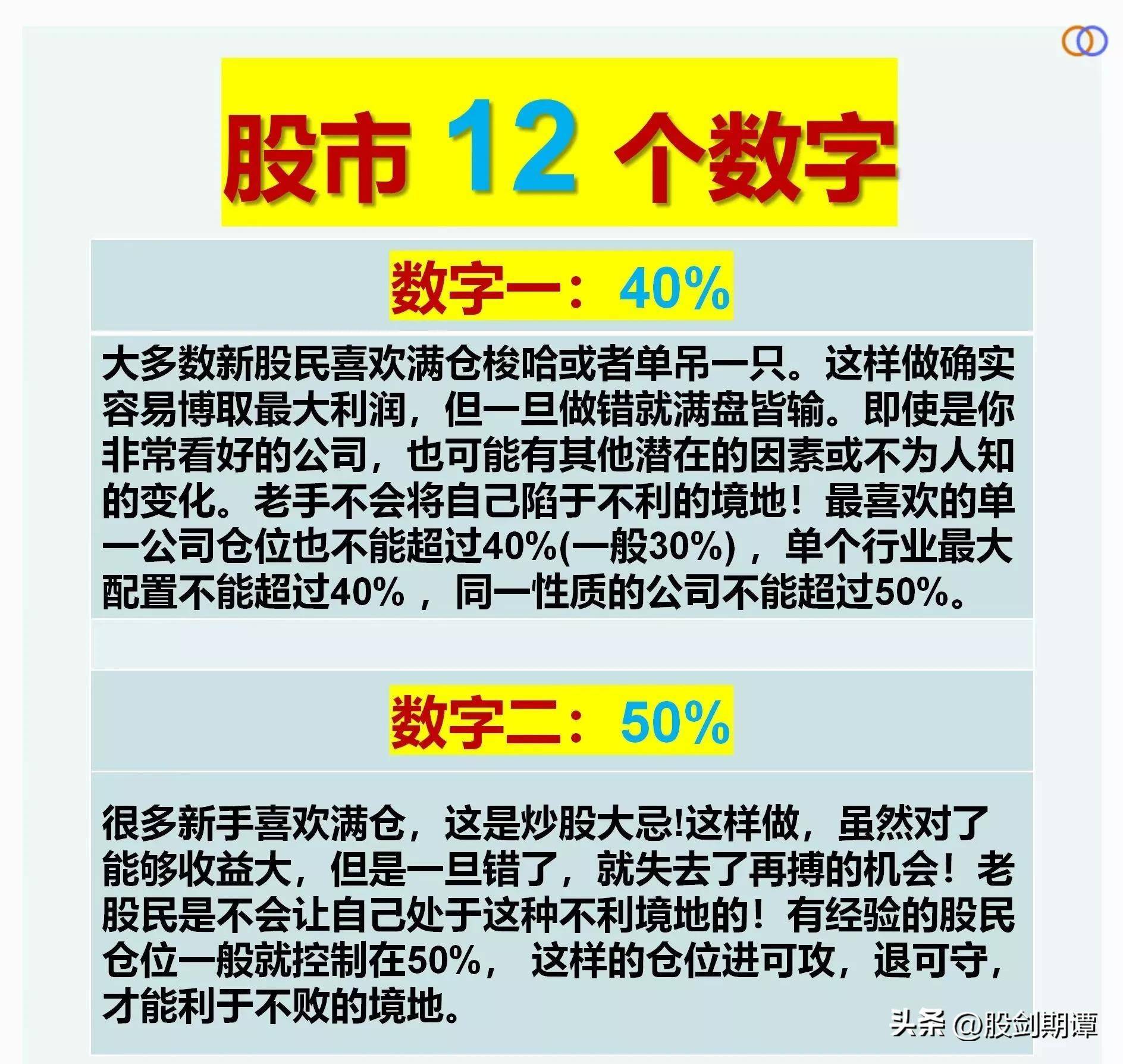 炒股应遵循的12个数字