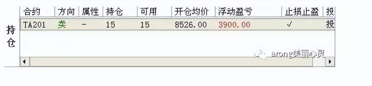 关于日内波段交易系统一个期货高手的交易思路独白