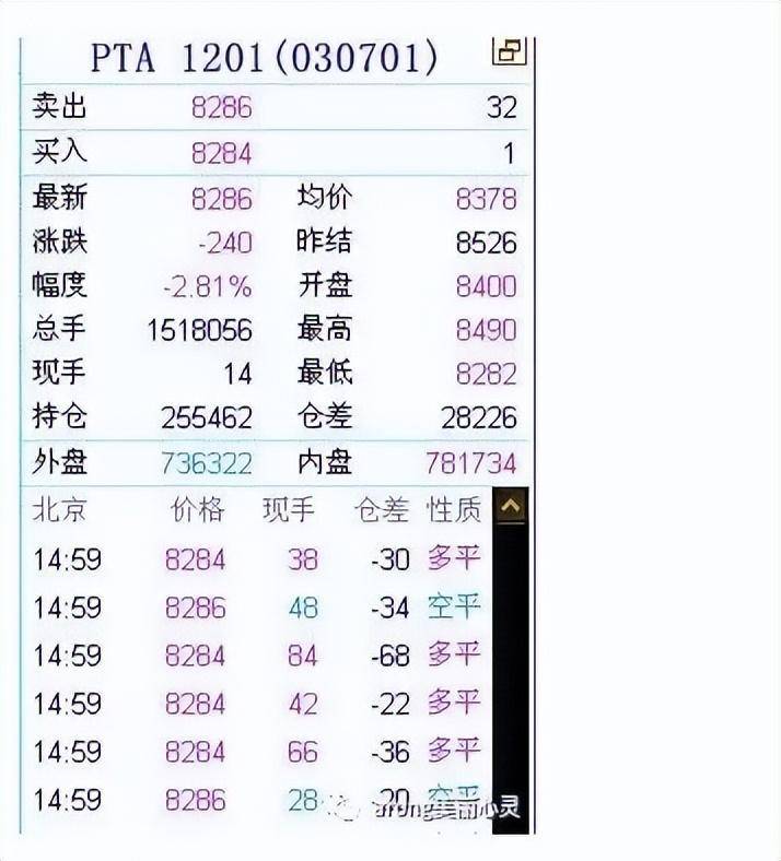 关于日内波段交易系统一个期货高手的交易思路独白