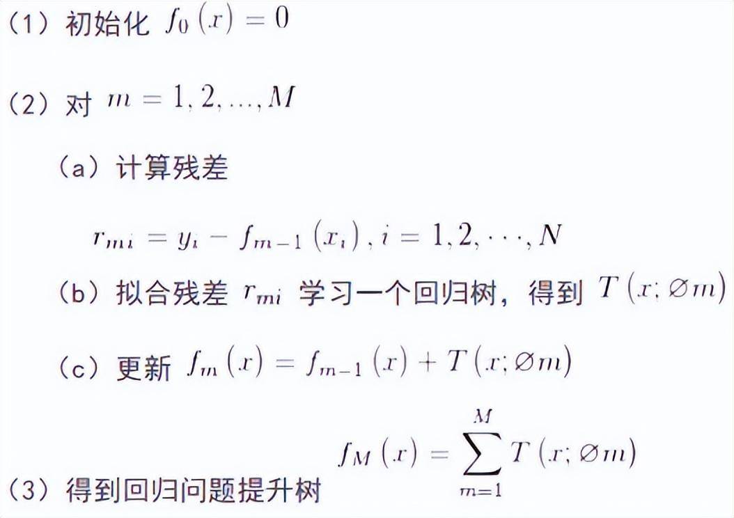 通俗易懂三哥讲机器学习05机器学习梯度提升决策树GBDT
