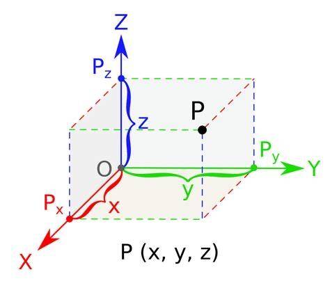 探索几何世界的数学奇迹解析几何与代数的交融