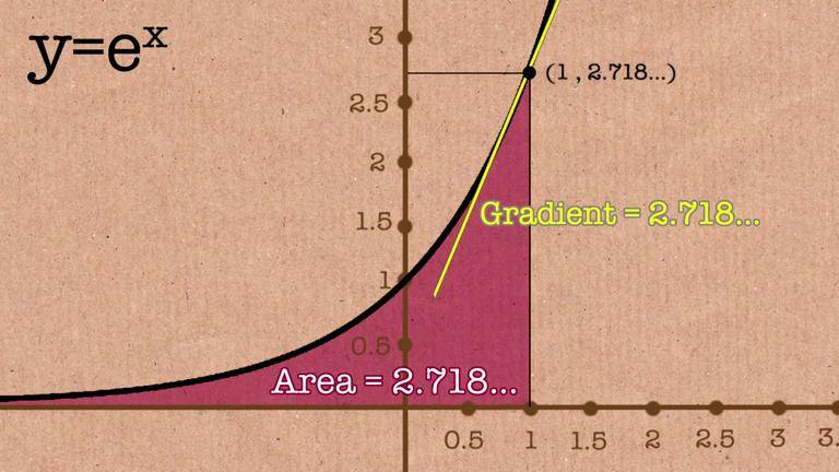 近代数学的里程碑近代数学发展中不可或缺的经典著作上