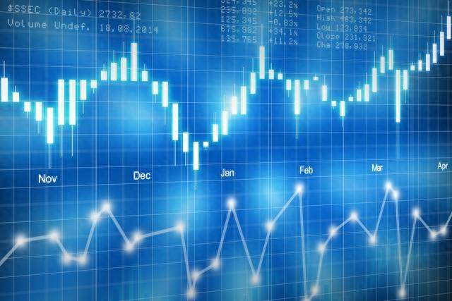 股票量化交易入门看这一篇就够了。附实战策略模拟