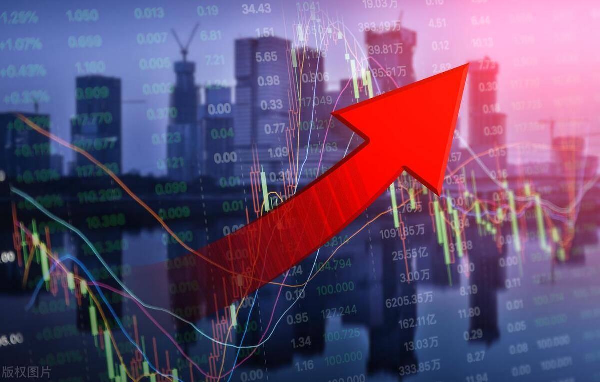 股票量化交易入门看这一篇就够了。附实战策略模拟