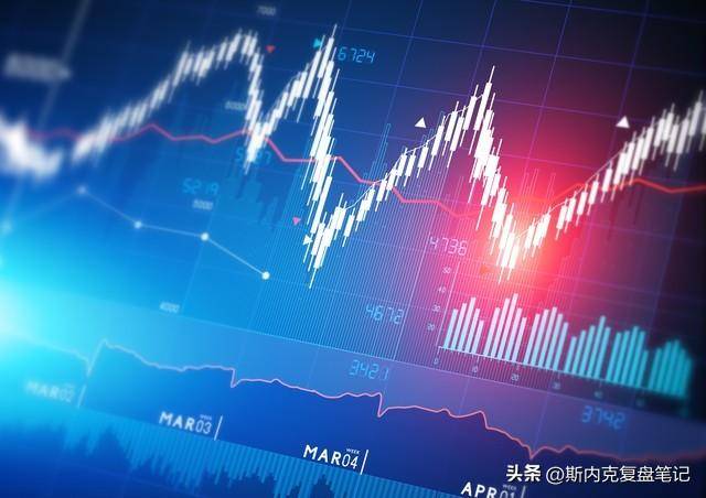 上证指数不能很好体现A股市场总体水平？