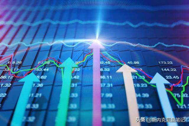 我为什么总是比上证指数跌的多？