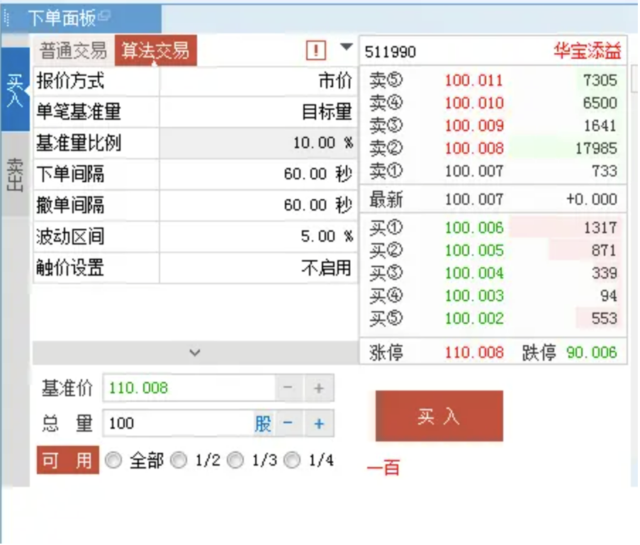 算法交易的品种