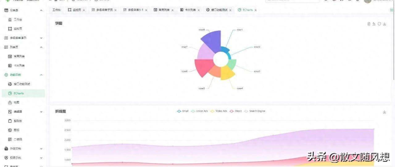 一款轻量干净的Vue后台管理框架