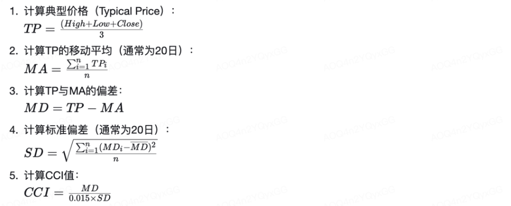 顺势指标CCI策略--量化交易实战(附Python完整代码)