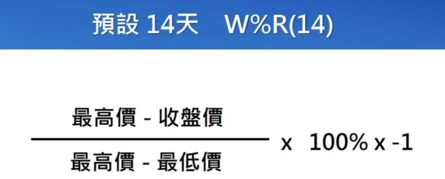 威廉指标WMSR策略--量化交易实战(附Python完整代码)