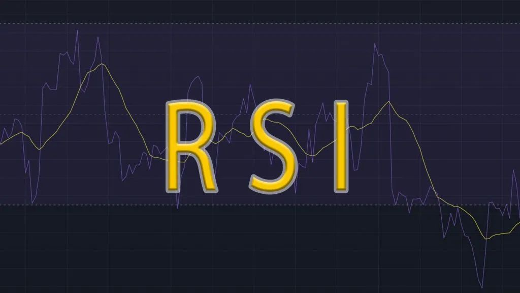 RSI策略--量化交易实战(附Python完整代码)