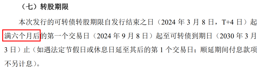 可转债核心条款和投资策略4：转股价值和转股溢价率相关策略
