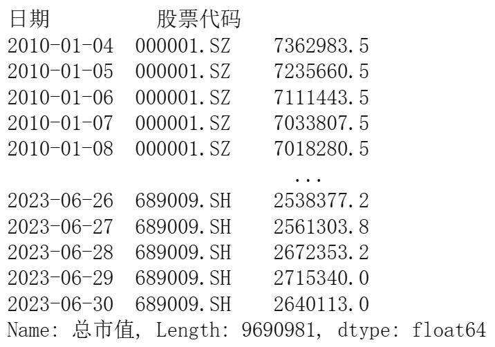 量化实战入门（61）因子评价神器Alphalens库详解（一）