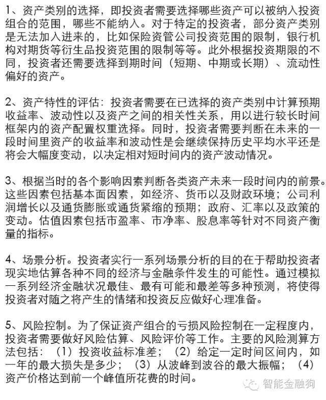 策略研究交易实战学堂量化投资之资产配置原则与实践一