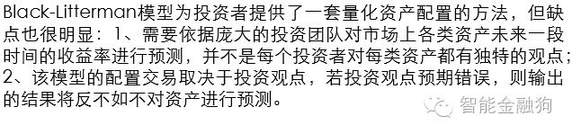 策略研究交易实战学堂量化投资之资产配置原则与实践三