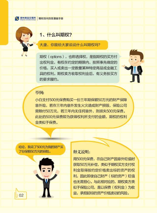 期货研究大宗商品期权百问百答连载
