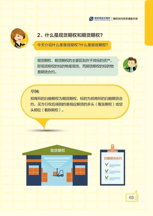 期货研究大宗商品期权百问百答连载
