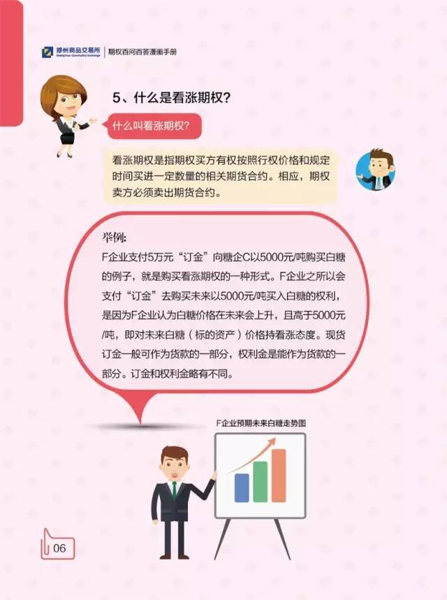 期货研究大宗商品期权百问百答连载