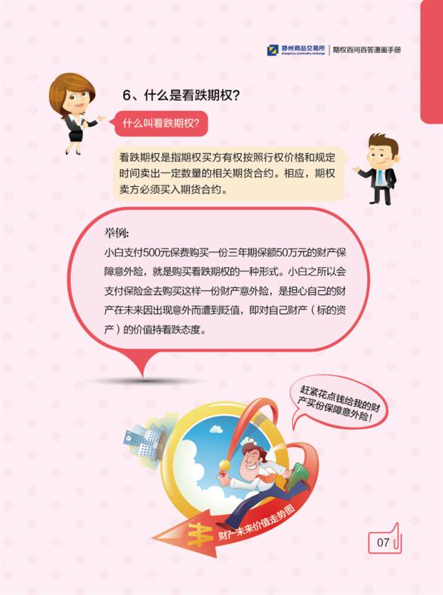 期货研究大宗商品期权百问百答连载