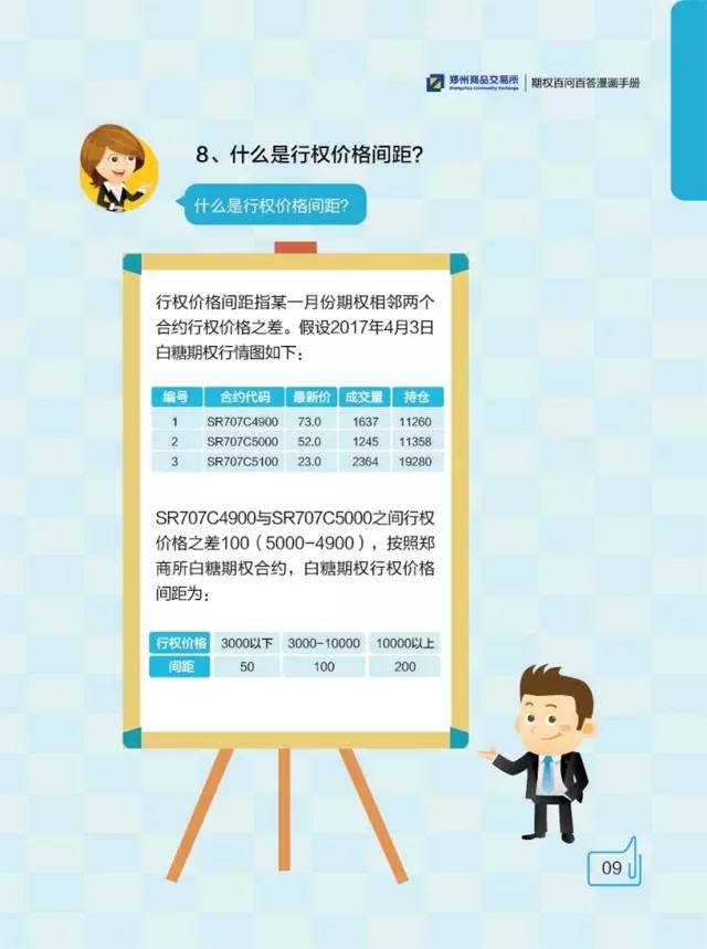 期货研究大宗商品期权百问百答连载