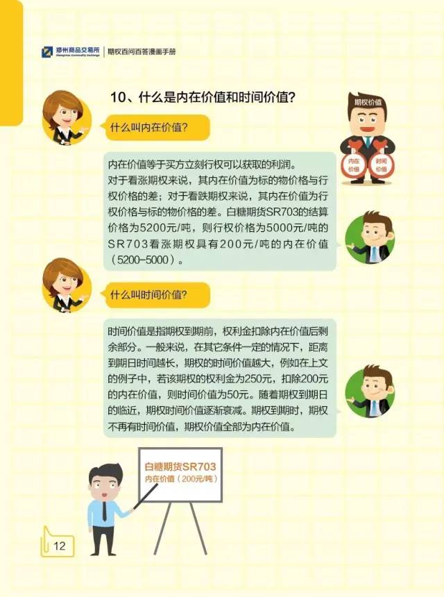 期货研究大宗商品期权百问百答连载