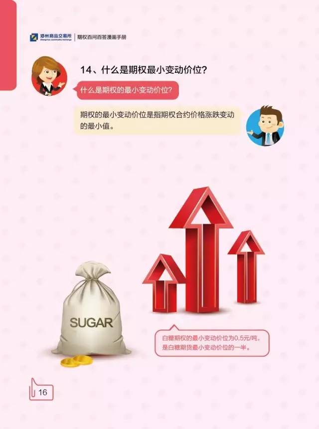 期货研究大宗商品期权百问百答连载