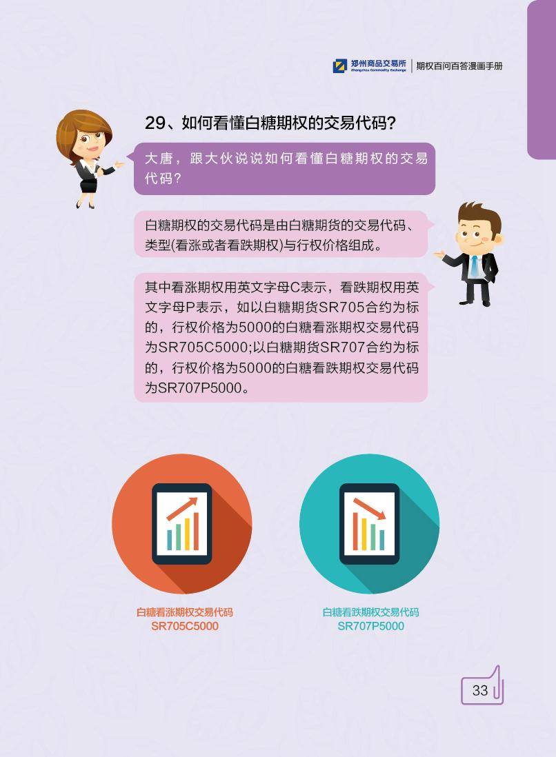 期货研究大宗商品期权百问百答期权交易实务篇