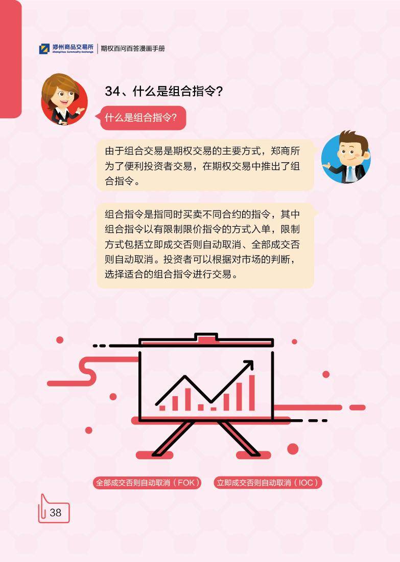期货研究大宗商品期权百问百答期权交易实务篇