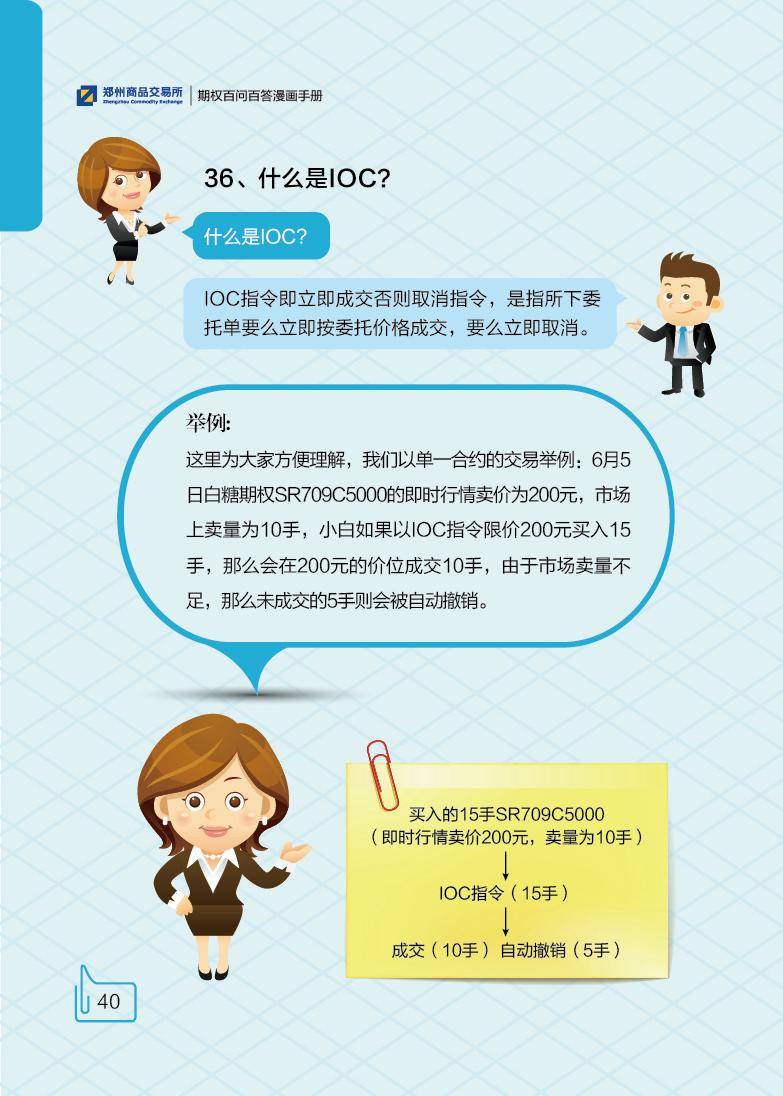 期货研究大宗商品期权百问百答期权交易实务篇