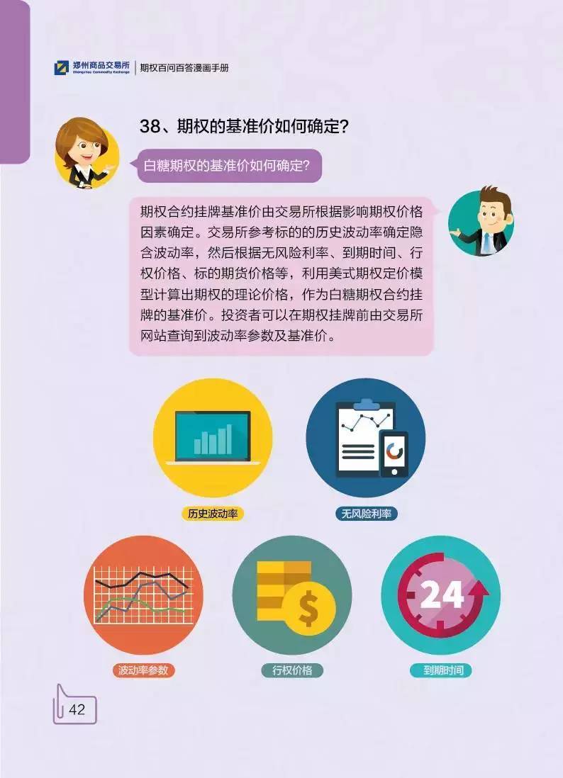 期货研究大宗商品期权百问百答期权交易实务篇
