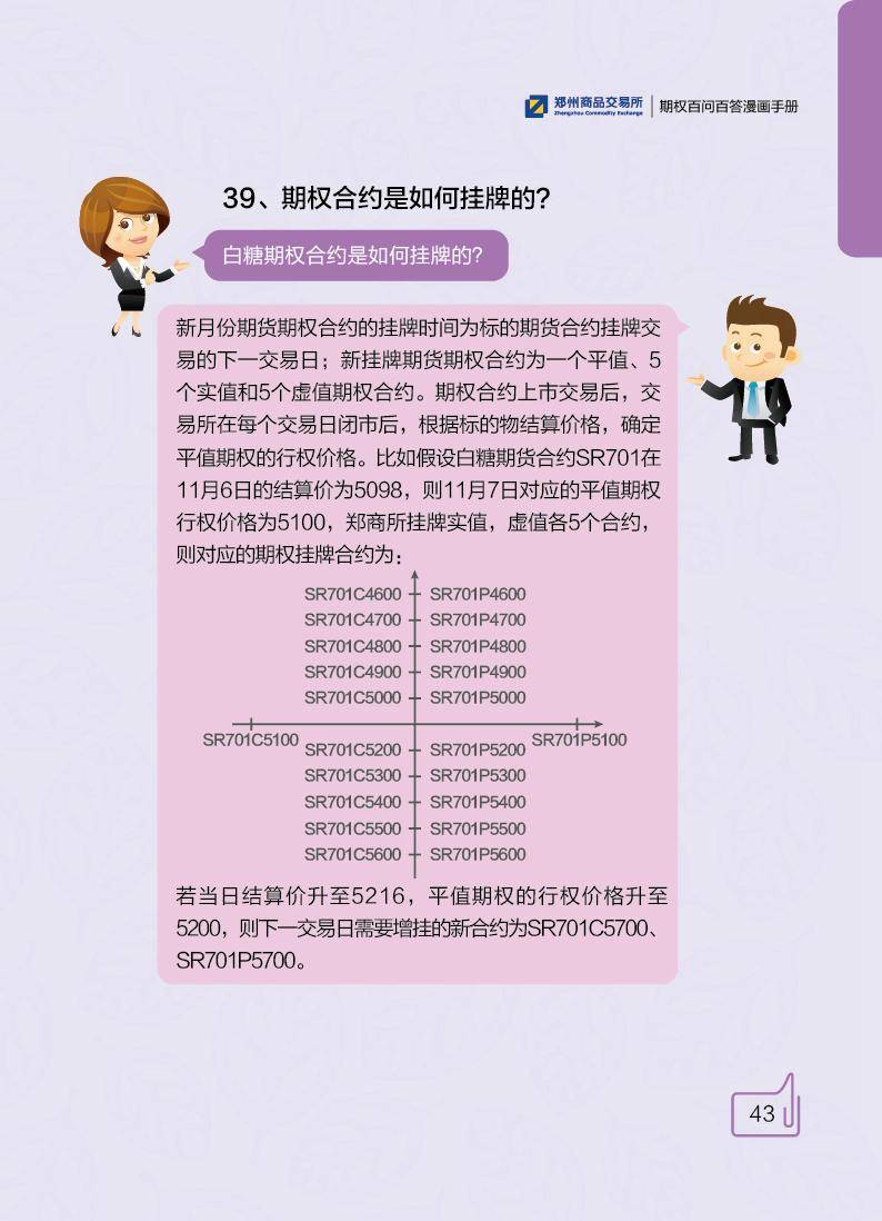 期货研究大宗商品期权百问百答期权交易实务篇
