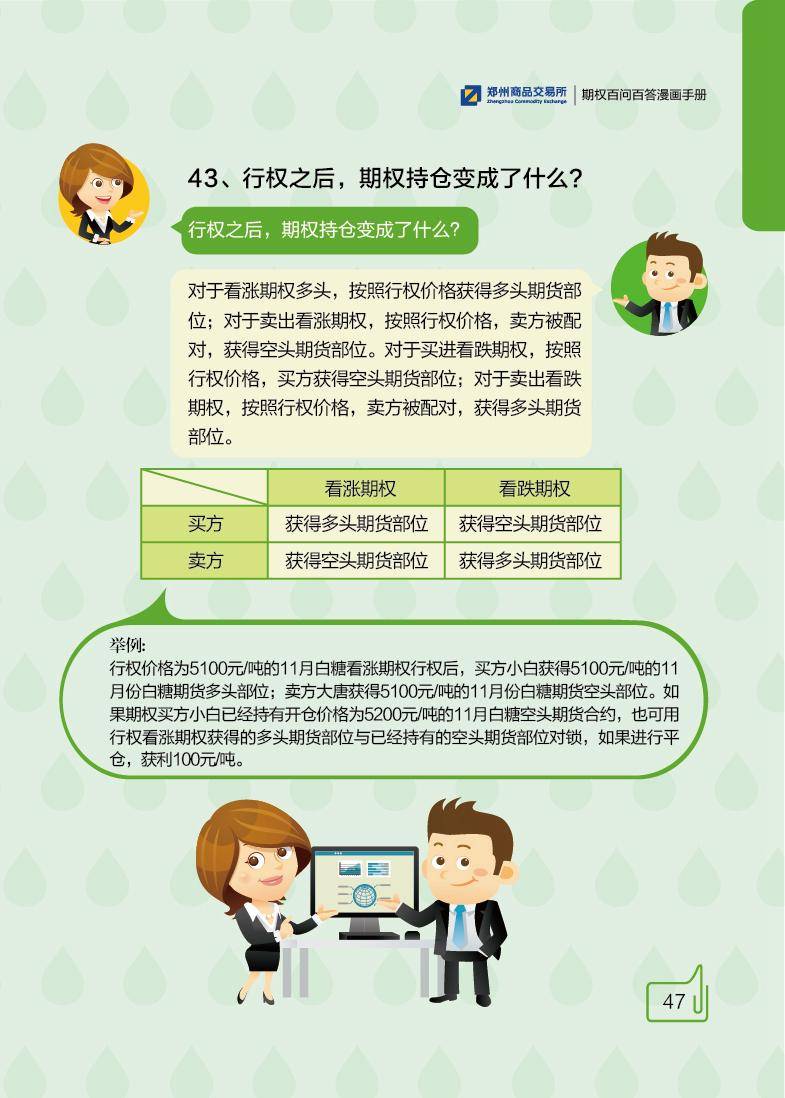 期货研究大宗商品期权百问百答期权交易实务篇