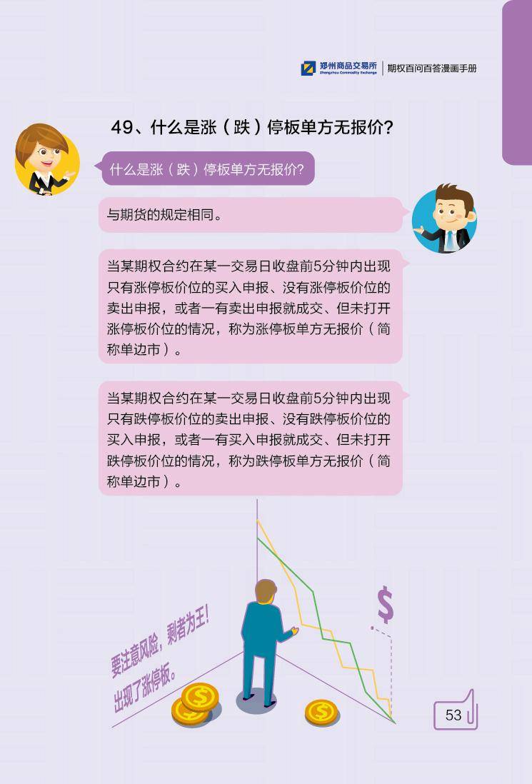 期货研究大宗商品期权百问百答期权交易实务篇