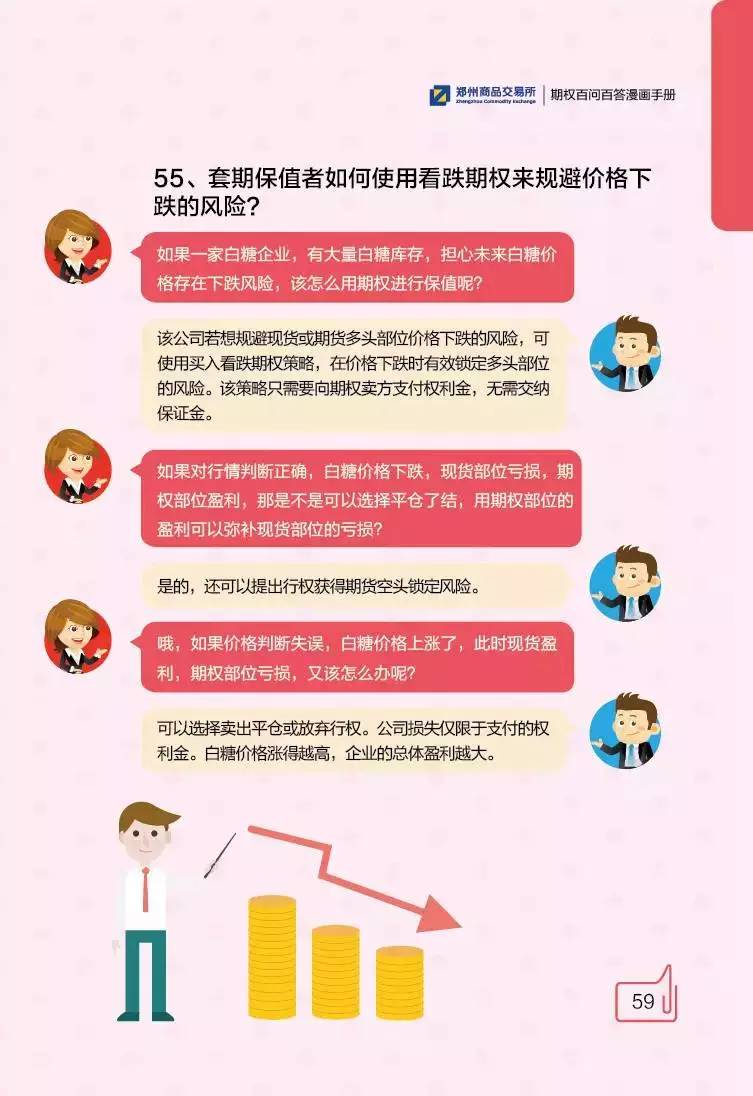 期货研究大宗商品期权百问百答期权交易实务篇
