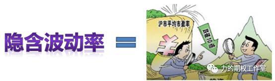 解惑篇如何找到期权学习的捷径？