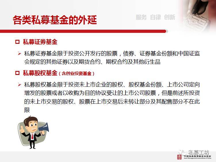 私募研究TOP100中基协培训上海站高清PPT播报PART1私募基金行业的自律管理