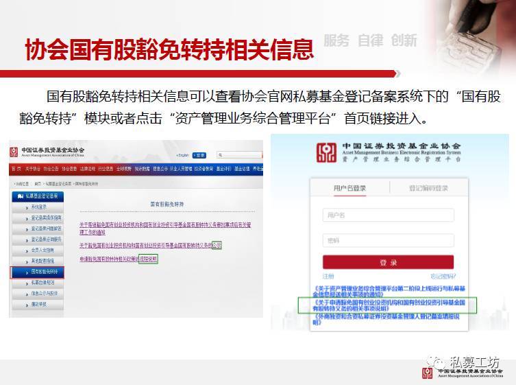 私募研究TOP100中基协培训上海站高清PPT播报PART1私募基金行业的自律管理
