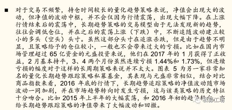 策略研究交易实战学堂CTA的近况和应对措施