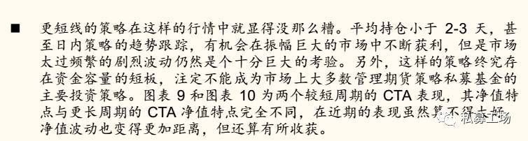 策略研究交易实战学堂CTA的近况和应对措施