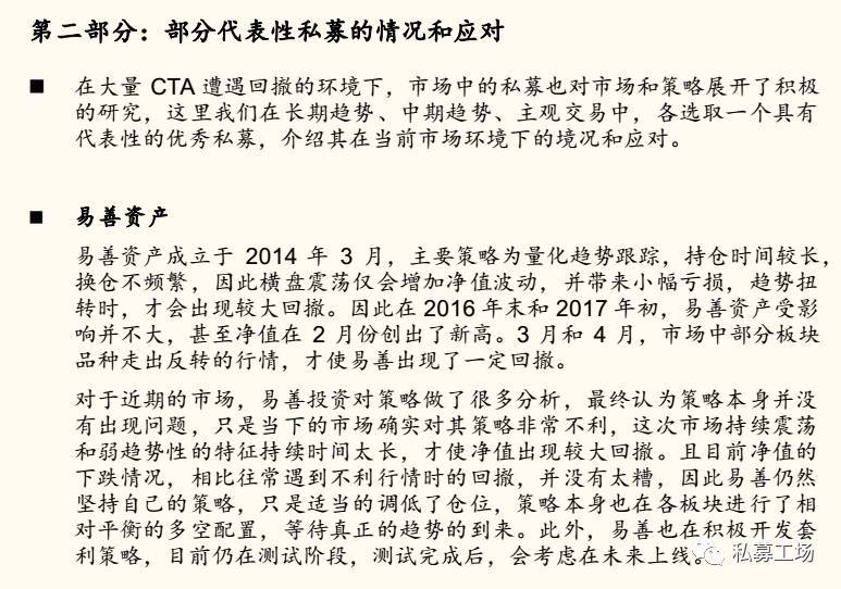 策略研究交易实战学堂CTA的近况和应对措施