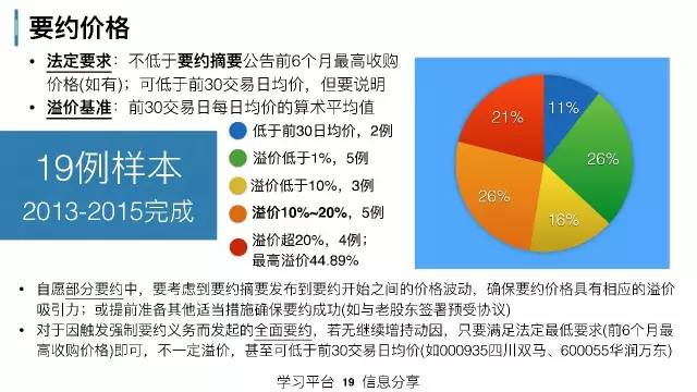 策略研究交易实战学堂私募人该理解的上市公司资本运作
