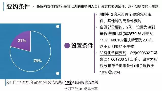 策略研究交易实战学堂私募人该理解的上市公司资本运作
