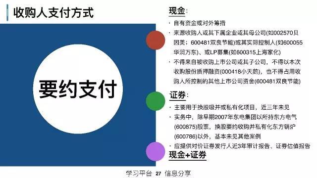策略研究交易实战学堂私募人该理解的上市公司资本运作
